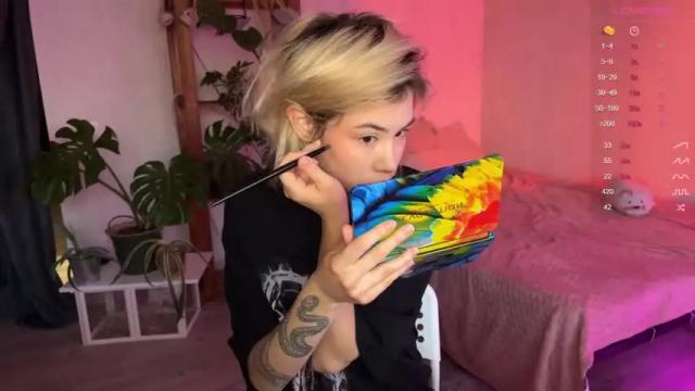 Thumbnail 2, alicekit's Stream at Chaturbate, 15 months ago
