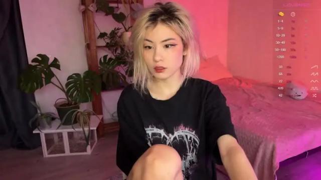 Thumbnail 3, alicekit's Stream at Chaturbate, 15 months ago