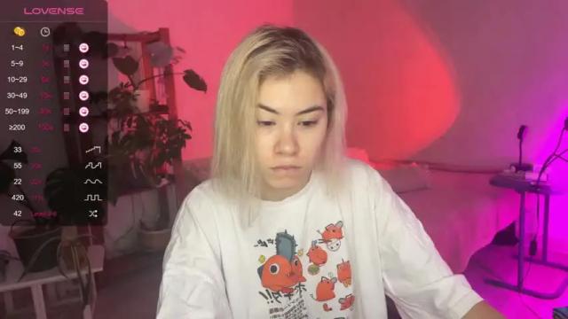 Thumbnail 1, alicekit's Stream at Chaturbate, 15 months ago