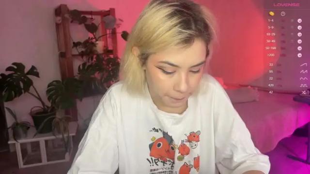 Image 11 of alicekit Stream on Chaturbate on 15 months ago