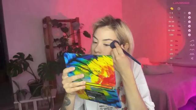 Image 3 of alicekit Stream on Chaturbate on 15 months ago