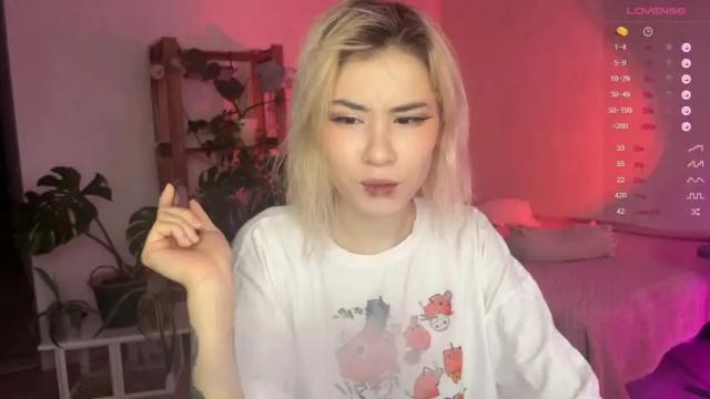 Image 7 of alicekit Stream on Chaturbate on 15 months ago