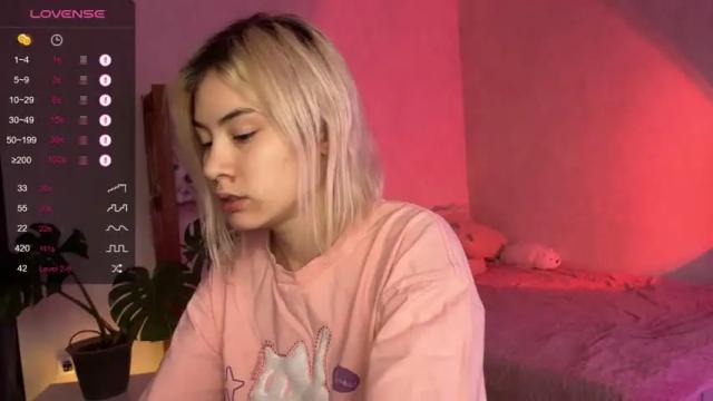 Thumbnail 1, alicekit's Stream at Chaturbate, 14 months ago