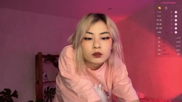 Thumbnail 3, alicekit's Stream at Chaturbate, 14 months ago
