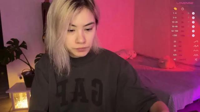 Thumbnail 1, alicekit's Stream at Chaturbate, 14 months ago