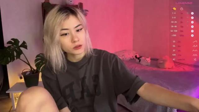 Thumbnail 2, alicekit's Stream at Chaturbate, 14 months ago