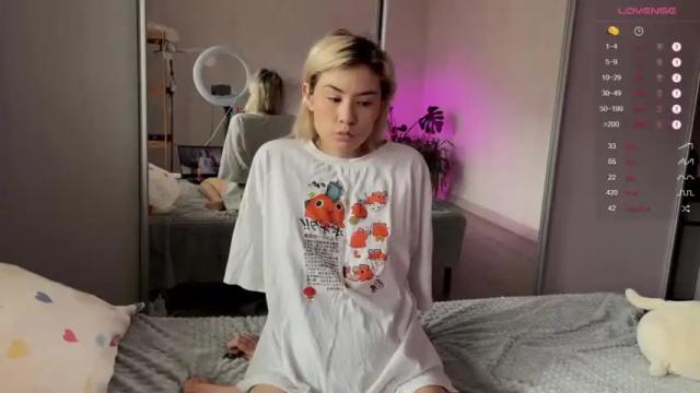 Thumbnail 2, alicekit's Stream at Chaturbate, 14 months ago