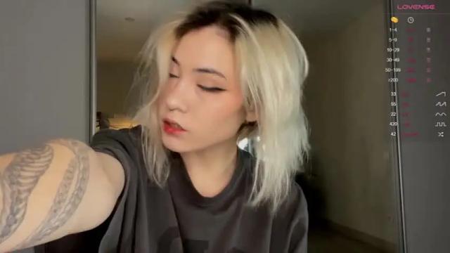 Image 12 of alicekit Stream on Chaturbate on 14 months ago