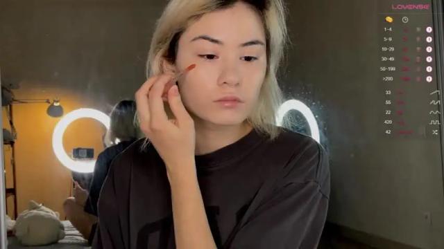 Image 2 of alicekit Stream on Chaturbate on 14 months ago