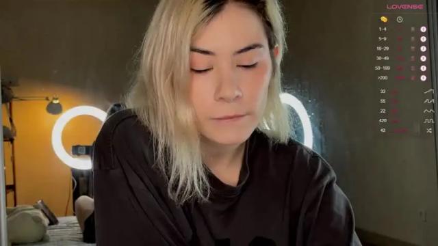 Image 3 of alicekit Stream on Chaturbate on 14 months ago