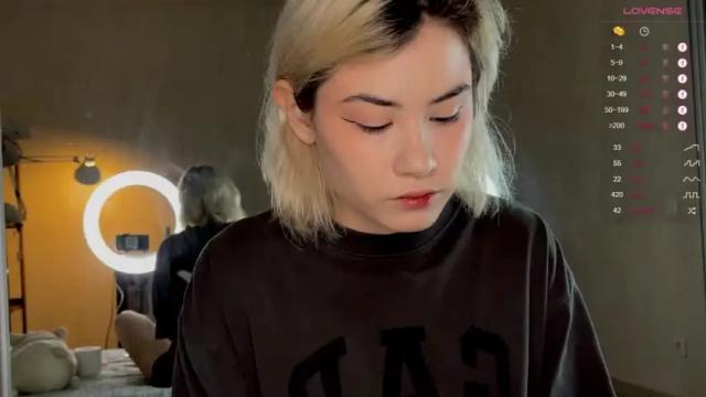 Image 4 of alicekit Stream on Chaturbate on 14 months ago