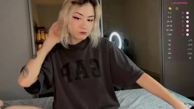 Image 7 of alicekit Stream on Chaturbate on 14 months ago