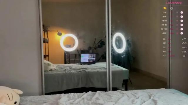 Thumbnail 3, alicekit's Stream at Chaturbate, 14 months ago
