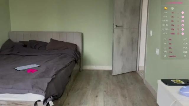 Image 7 of alicekit Stream on Chaturbate on 14 months ago