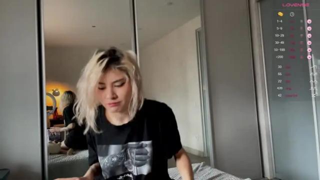 Image 8 of alicekit Stream on Chaturbate on 14 months ago