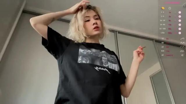 Thumbnail 3, alicekit's Stream at Chaturbate, 14 months ago