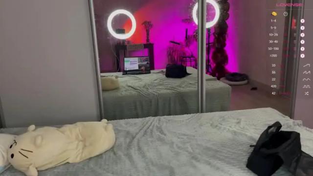 Image 4 of alicekit Stream on Chaturbate on 14 months ago