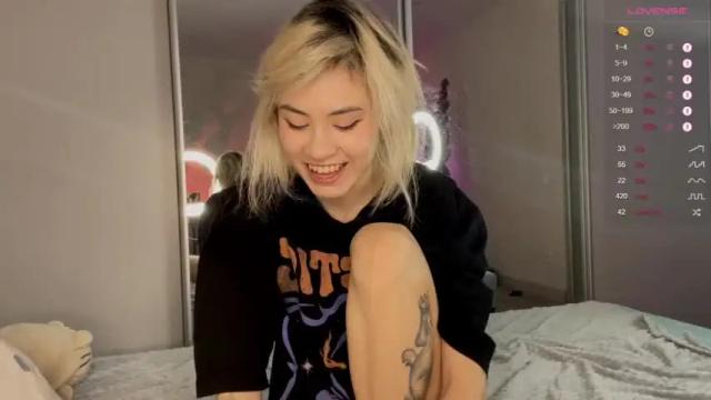 Image 6 of alicekit Stream on Chaturbate on 14 months ago