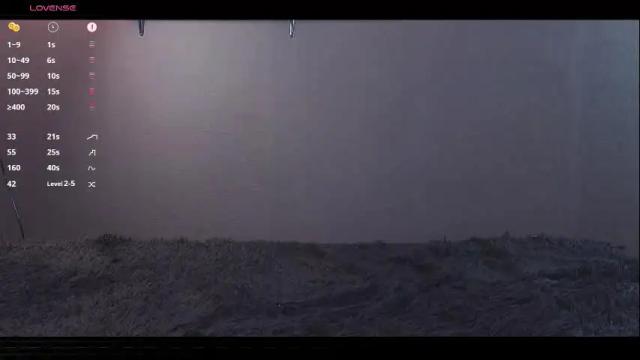 Image 10 of alicekit Stream on Chaturbate on 2 months ago