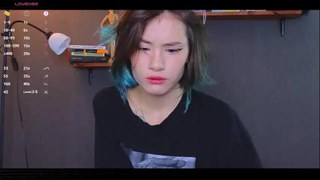 Thumbnail 1, alicekit's Stream at Chaturbate, 1 month ago