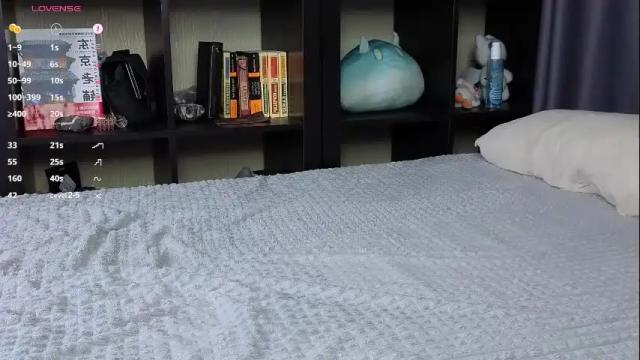 Image 12 of alicekit Stream on Chaturbate on 14 days ago