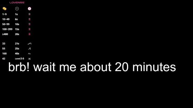 Image 10 of alicekit Stream on Chaturbate on 4 months ago