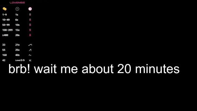 Image 11 of alicekit Stream on Chaturbate on 4 months ago