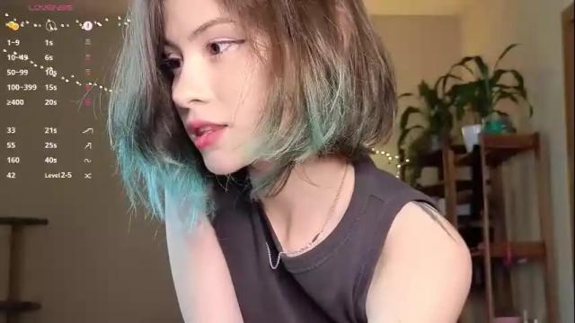 Image 3 of alicekit Stream on Chaturbate on 4 months ago