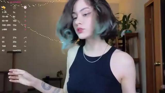 Image 4 of alicekit Stream on Chaturbate on 3 months ago