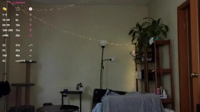 Thumbnail 1, alicekit's Stream at Chaturbate, 3 months ago