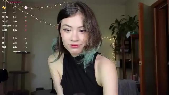 Image 2 of alicekit Stream on Chaturbate on 3 months ago