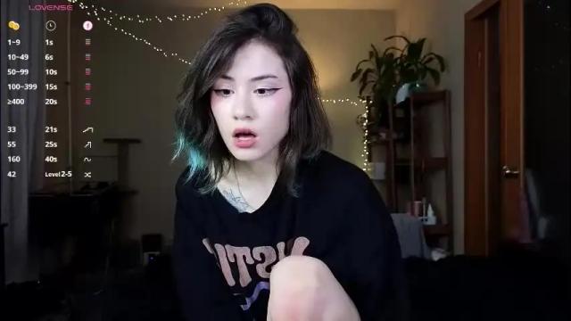 Image 10 of alicekit Stream on Chaturbate on 3 months ago