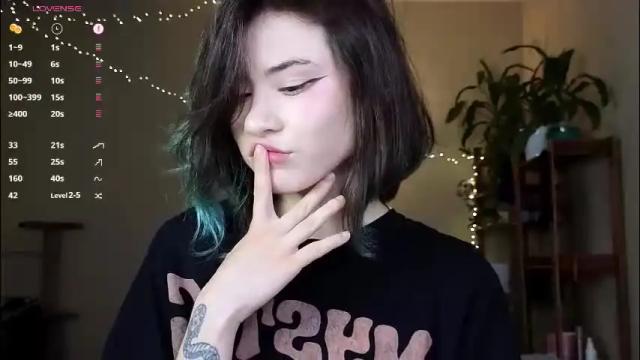 Image 12 of alicekit Stream on Chaturbate on 3 months ago
