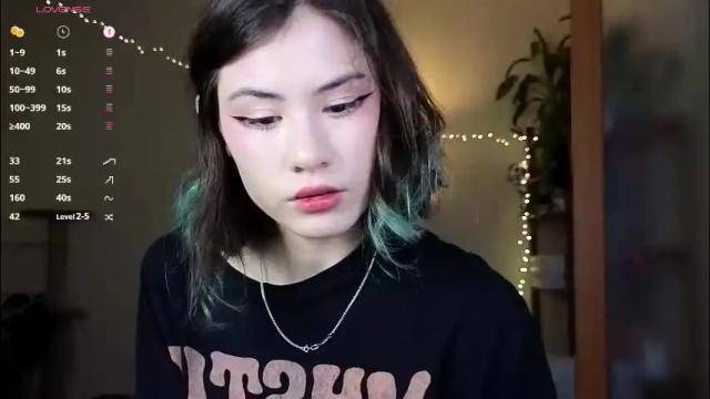 Image 2 of alicekit Stream on Chaturbate on 3 months ago