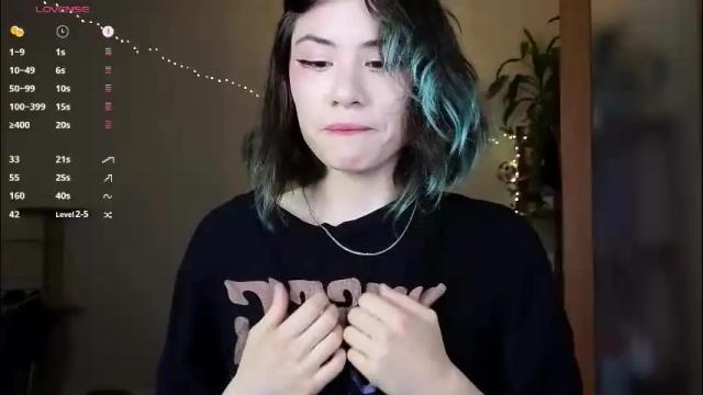 Image 3 of alicekit Stream on Chaturbate on 3 months ago