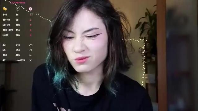 Image 6 of alicekit Stream on Chaturbate on 3 months ago