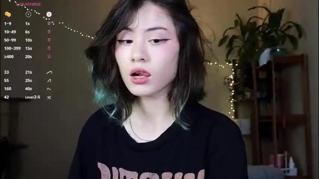 Image 7 of alicekit Stream on Chaturbate on 3 months ago