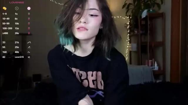 Image 8 of alicekit Stream on Chaturbate on 3 months ago