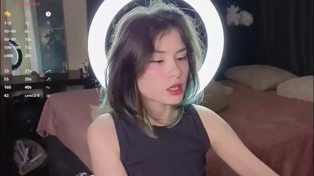 Image 2 of alicekit Stream on Chaturbate on 2 months ago
