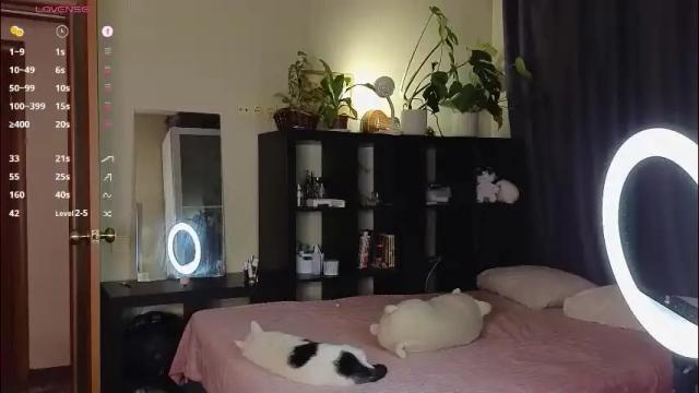 Thumbnail 3, alicekit's Stream at Chaturbate, 2 months ago