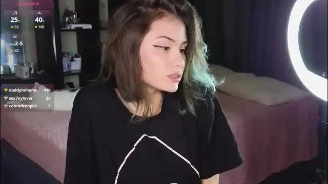 Image 11 of alicekit Stream on Chaturbate on 1 month ago