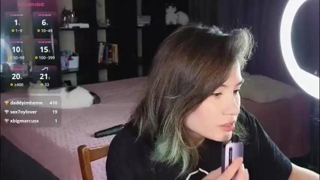 Thumbnail 3, alicekit's Stream at Chaturbate, 1 month ago