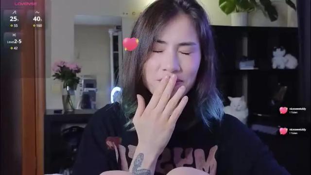 Image 10 of alicekit Stream on Chaturbate on 1 month ago