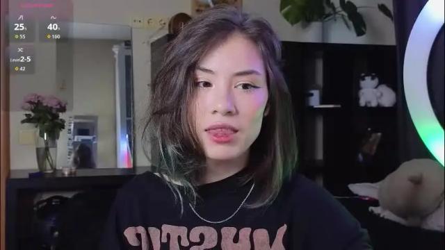 Image 10 of alicekit Stream on Chaturbate on 1 month ago