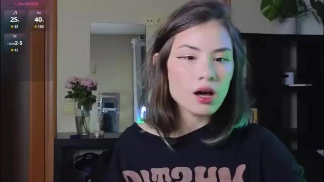 Image 2 of alicekit Stream on Chaturbate on 1 month ago