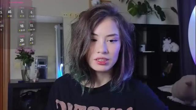 Image 3 of alicekit Stream on Chaturbate on 1 month ago