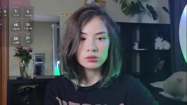 Image 4 of alicekit Stream on Chaturbate on 1 month ago