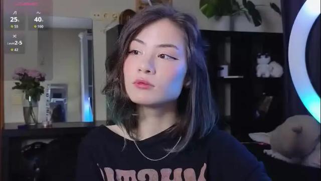 Thumbnail 3, alicekit's Stream at Chaturbate, 1 month ago