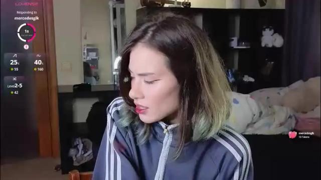 Image 4 of alicekit Stream on Chaturbate on 1 month ago