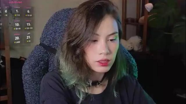 Image 3 of alicekit Stream on Chaturbate on 8 days ago